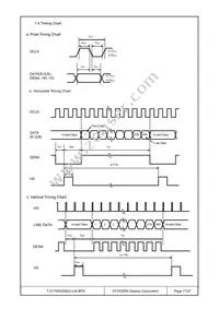 T-51750GD065J-LW-BFN Datasheet Page 11