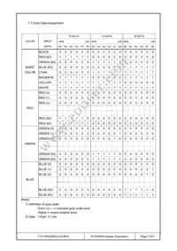 T-51750GD065J-LW-BFN Datasheet Page 13