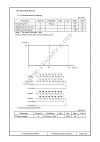 T-51750GD065J-LW-BFN Datasheet Page 15