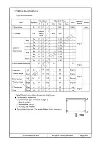 T-51750GD065J-LW-BFN Datasheet Page 16