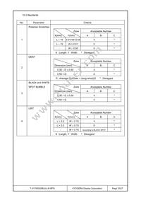 T-51750GD065J-LW-BFN Datasheet Page 23