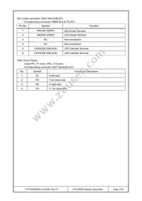 T-51750GD065J-LW-BHN Datasheet Page 7