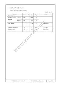 T-51750GD065J-LW-BHN Datasheet Page 16