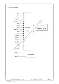 T-55149GD030J-MLW-AJN Datasheet Page 5