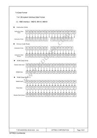 T-55149GD030J-MLW-AJN Datasheet Page 15