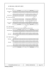 T-55149GD030J-MLW-AJN Datasheet Page 17