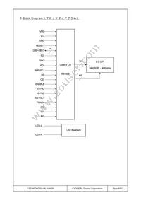 T-55149GD030J-MLW-AQN Datasheet Page 6