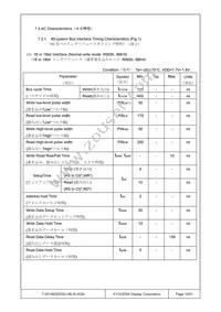 T-55149GD030J-MLW-AQN Datasheet Page 10