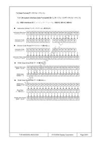 T-55149GD030J-MLW-AQN Datasheet Page 20