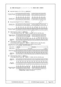 T-55149GD030J-MLW-AQN Datasheet Page 21