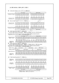 T-55149GD030J-MLW-AQN Datasheet Page 23