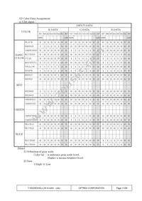 T-55226D043J-LW-A-AAN Datasheet Page 11