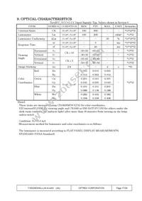 T-55226D043J-LW-A-AAN Datasheet Page 17