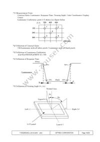 T-55226D043J-LW-A-AAN Datasheet Page 18