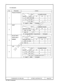 T-55265GD057J-LW-ABN Datasheet Page 23