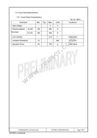 T-55265GD057J-LW-ACN Datasheet Page 15