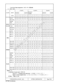 T-55343GD035JU-LW-ADN Datasheet Page 15