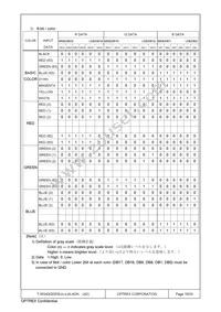 T-55343GD035JU-LW-ADN Datasheet Page 16