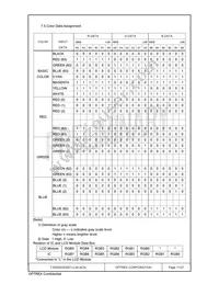 T-55520GD057J-LW-ACN Datasheet Page 11