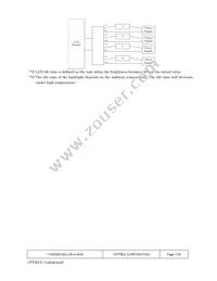 T-55532D104J-LW-A-ADN Datasheet Page 7