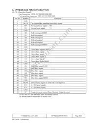 T-55532D104J-LW-A-ADN Datasheet Page 8