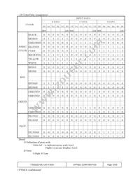 T-55532D104J-LW-A-ADN Datasheet Page 12