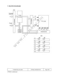 T-55532D104J-LW-A-ADN Datasheet Page 14