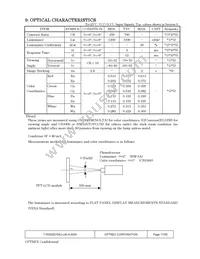 T-55532D104J-LW-A-ADN Datasheet Page 17