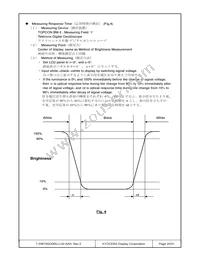 T-55619GD065J-LW-AAN Datasheet Page 20