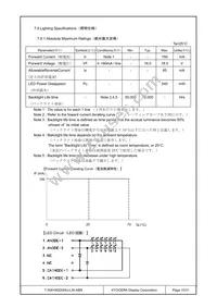 T-55619GD065J-LW-ABN Datasheet Page 15