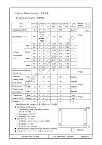 T-55619GD065J-LW-ABN Datasheet Page 16