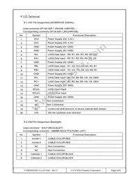 T-55620GD057JU-LW-AAN Datasheet Page 6