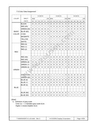 T-55620GD057JU-LW-AAN Datasheet Page 13