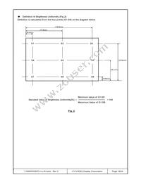 T-55620GD057JU-LW-AAN Datasheet Page 19