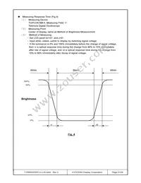 T-55620GD057JU-LW-AAN Datasheet Page 21