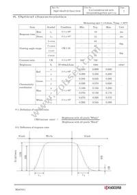 T-55785GD070J-LW-AGN Datasheet Page 10