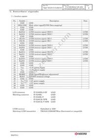T-55786GD084J-LW-AHN Datasheet Page 12