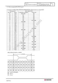 T-55786GD084J-LW-AHN Datasheet Page 15