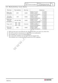 T-55786GD084J-LW-AHN Datasheet Page 21