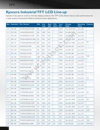 T-55787GD104J-LW-ACN Datasheet Page 4