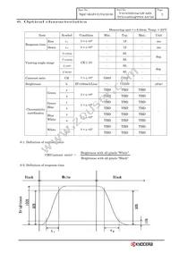 T-55787GD104J-LW-AHN Datasheet Page 10