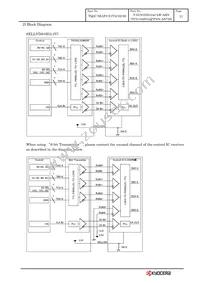 T-55787GD104J-LW-AHN Datasheet Page 14