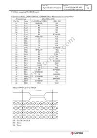 T-55787GD104J-LW-AHN Datasheet Page 15