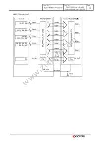 T-55787GD104J-LW-AHN Datasheet Page 17