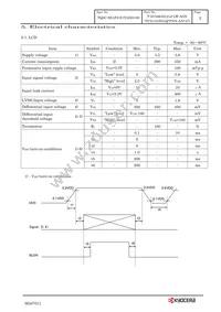 T-55788GD121J-LW-AGN Datasheet Page 6