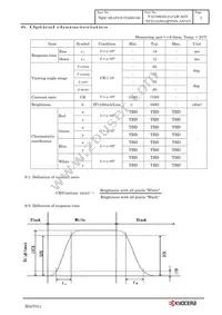 T-55788GD121J-LW-AGN Datasheet Page 10