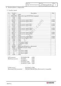 T-55788GD121J-LW-AGN Datasheet Page 12