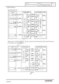 T-55788GD121J-LW-AGN Datasheet Page 14