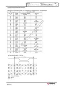 T-55788GD121J-LW-AGN Datasheet Page 15