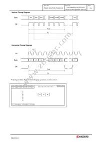 T-55788GD121J-LW-AGN Datasheet Page 18